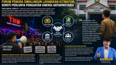 Keresahan THM di Kota Perdagangan_ Forum Pemuda Simalungun Layangkan Ultimatum, Soroti Perlunya Penguatan Sinergi Antarinstansi