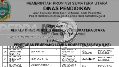 Raih Prestasi Provinsi, Siswa SMK Swasta Satrya Budi 1 Perdagangan Siap Bawa Nama Simalungun di LKS Nasional