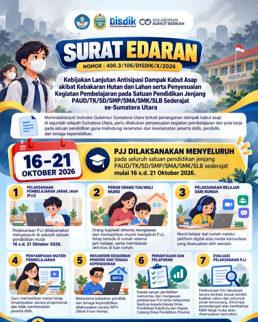 PJJ Sumut 16–21 Oktober: Sekolah di Rumah Akibat Kabut Asap