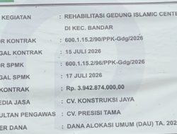 Proyek Rehabilitasi Islamic Center Senilai Rp3,94 Miliar Disorot! Pekerja Diduga Abaikan K3, Pengawasan Dipertanyakan